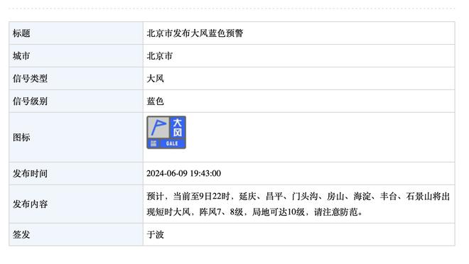 波波评价索汉打控卫：这对他来说像一个新世界 每晚都是一种教育